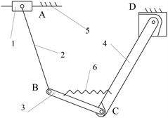 Structural diagrams of reposition metamorphic mechanisms