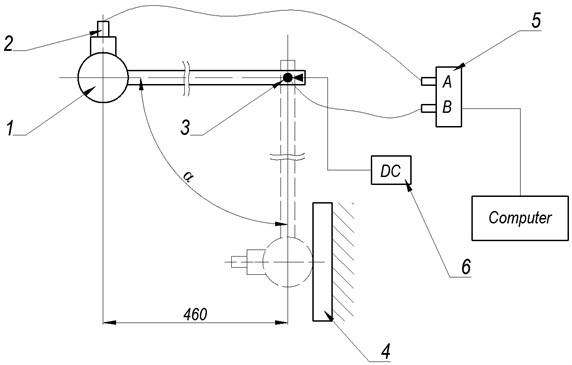 Scheme of experimental setup: 1 – impacting sphere, 2 – accelerometer,  3 – potentiometer, 4 – impact plate, 5 – digital oscilloscope, 6 – power supply