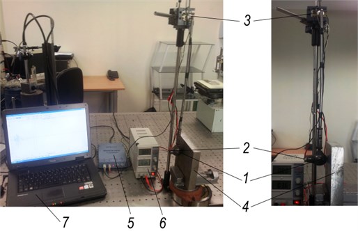 Experimental investigation setup: 1 – impacting sphere, which mass is 295 g, 2 – accelerometer KD91, 3 – potentiometer, 4 – impact plate, 5 – digital oscilloscope PicoScope 3424, 6 – power supply Mastech HY1803D, 7 – PC