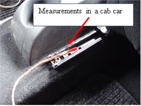 Measurements in a cab car