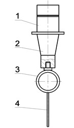 Schematics of acoustic tools with elastic concentrators: 1 – piezoceramic transducer,  2 – conical concentrator, 3 – intermediate elastic loop shaped concentrator in the form of a circular ring or a loop with parallel sides; 4 – rod shaped tip of the instrument
