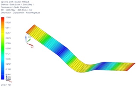 A sample of composite material within a stiffness tests [5]