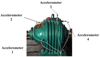 a) Sun gear with seeded wear fault, b) the mounted location of accelerometers