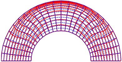 The mode shapes for a C-C-C-C annular sector plate with sector angle ϕ=π and cutout ratio a/b= 0.5. (The dashed background grid is the original undeformed configuration)