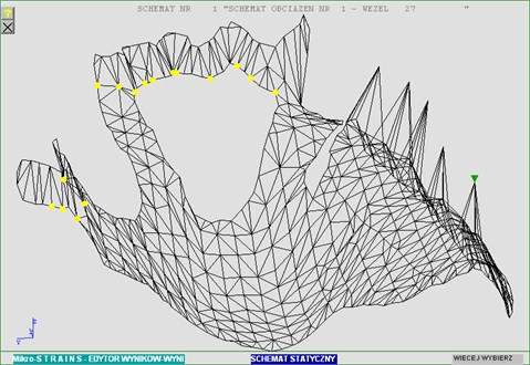 FEM mesh – showing both supporting nodes and nodes with prescribed loads