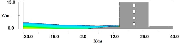 Impact on the structure by the tsunami bore with wave height H= 3 m