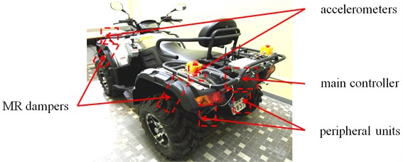 Experimental off-road vehicle and elements of vibration control system