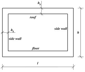 Sketch map of underground box-type structure