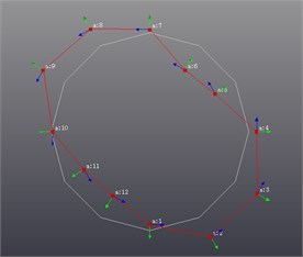 Vibration shape results