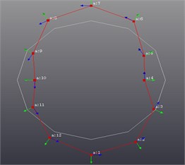 Vibration shape results