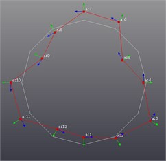 Vibration shape results