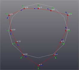 Vibration shape results