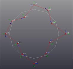 Vibration shape results