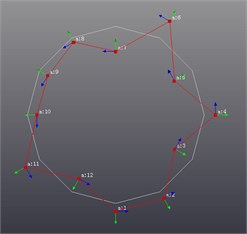 Vibration shape results