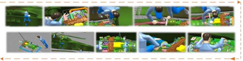 Postures and behaviors series of the Avatar during CP-ATS