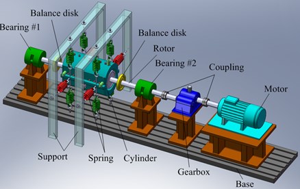 Schematic diagram of the seal test rig