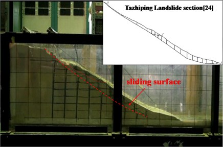 Failed straight slope with 32-degree gradient subjected to shaking  of 700 Gal and 10 Hz for 30 seconds
