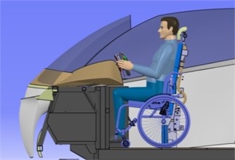 Location of a driver in an active wheelchair