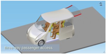 Visualisation of ECO-car functionality: a) general vehicle structure, b) possibilities of entering to the vehicle, c), d) a placement of disabled person (driver) and location of four people (including one disabled person), e), f) entering of a manual wheelchair and an electric wheelchair through the rear ramp,  g), h) locating one passenger in the electric wheelchair and the remaining three non-disabled passengers