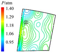 Aerodynamic pressure contour maps of rotor blade pressure surface