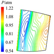 Aerodynamic pressure contour maps of rotor blade suction surface