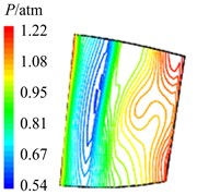 Aerodynamic pressure contour maps of rotor blade suction surface