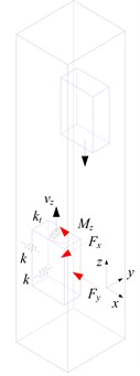 Mathematical model of rope-guided  hoisting system