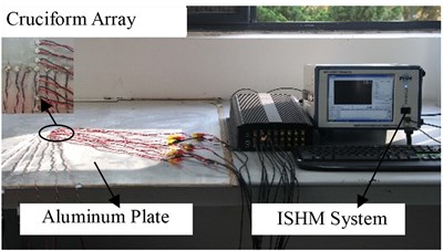 Experimental setup and the sensors array layout diagram (mm)
