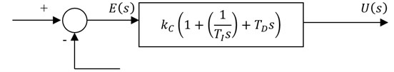 Proportional-integral-derivative control