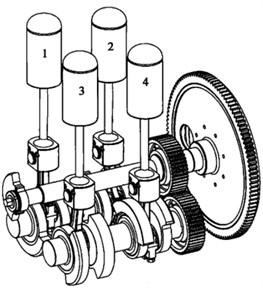 Crank and connecting rod mechanism  of four-cylinder u-shaped transmission [1]