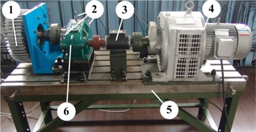 Experiment rig (1 – load, 2 – accelerometers, 3 – sensor of speed and torque,  4 – electromotor, 5 – test bed, 6 – gearbox system)