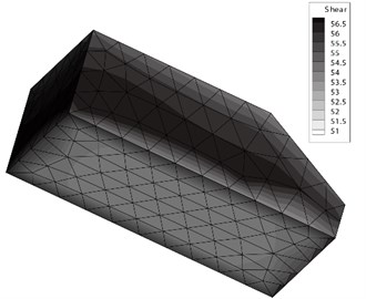 Cloud charts of energy density and sound pressure level, at f= 6.3 kHz  (The unit of energy density is dB, ref = 1×10-12 J/m2, and that of SPL is dB, ref = 2×10-5 Pa)