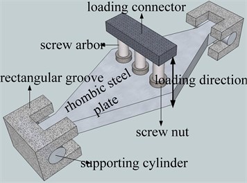 Installation diagram  of rhombic steel plate dampers