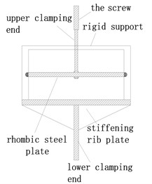 Testing layout of rhombic steel plate dampers