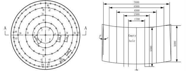 Blasting hole arrangement diagram