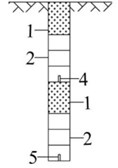 Charge structure diagram: a) peripheral hole with air interval charge structure; b) two order cut hole and auxiliary hole using continuous loading; c) first-order cut hole with section charge structure.  1 – plugging materials; 2 – cartrige; 3 – detonator; 4 – first detonator;  5 – second detonator; 6 – crabstick; 7 – air layer