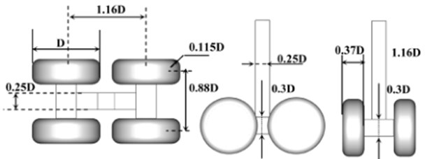 Model topology and dimensions