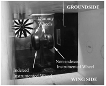 Wind tunnel experiment of the rudimentary landing gear