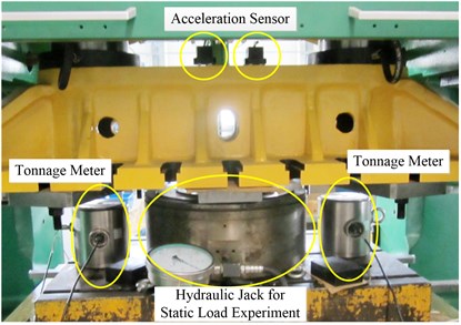 The installation of acceleration sensor and tonnage meter