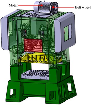 3D model of the high-speed press