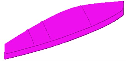 Finite element model of lateral plates