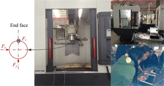 The experiment conducted on the whole machine tool