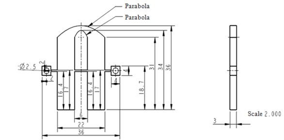 Parameters of the laminated U-shaped stator after optimization