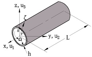 Thin-walled composite shaft of a circular cross section