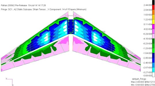 The maximum compressive strain of the horizontal tail after preliminary optimization