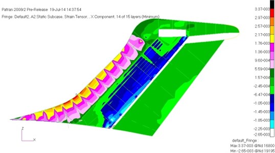 The maximum compressive strain of the vertical tail after preliminary optimization