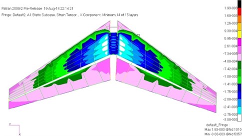 The maximum compressive strain of the horizontal tail before optimization
