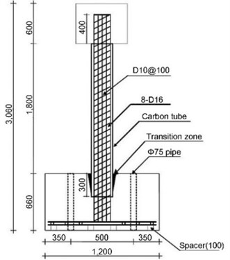 Typical configuration of CFCST column specimens (unit: mm)
