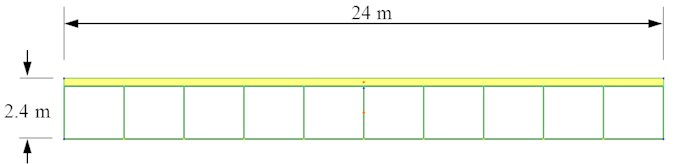 Cross section dimensions