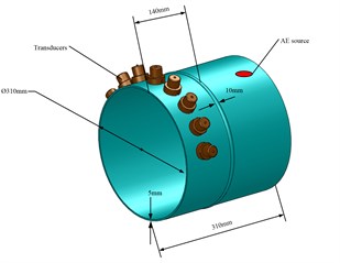 3-Dimensional model setup of simulation configuration